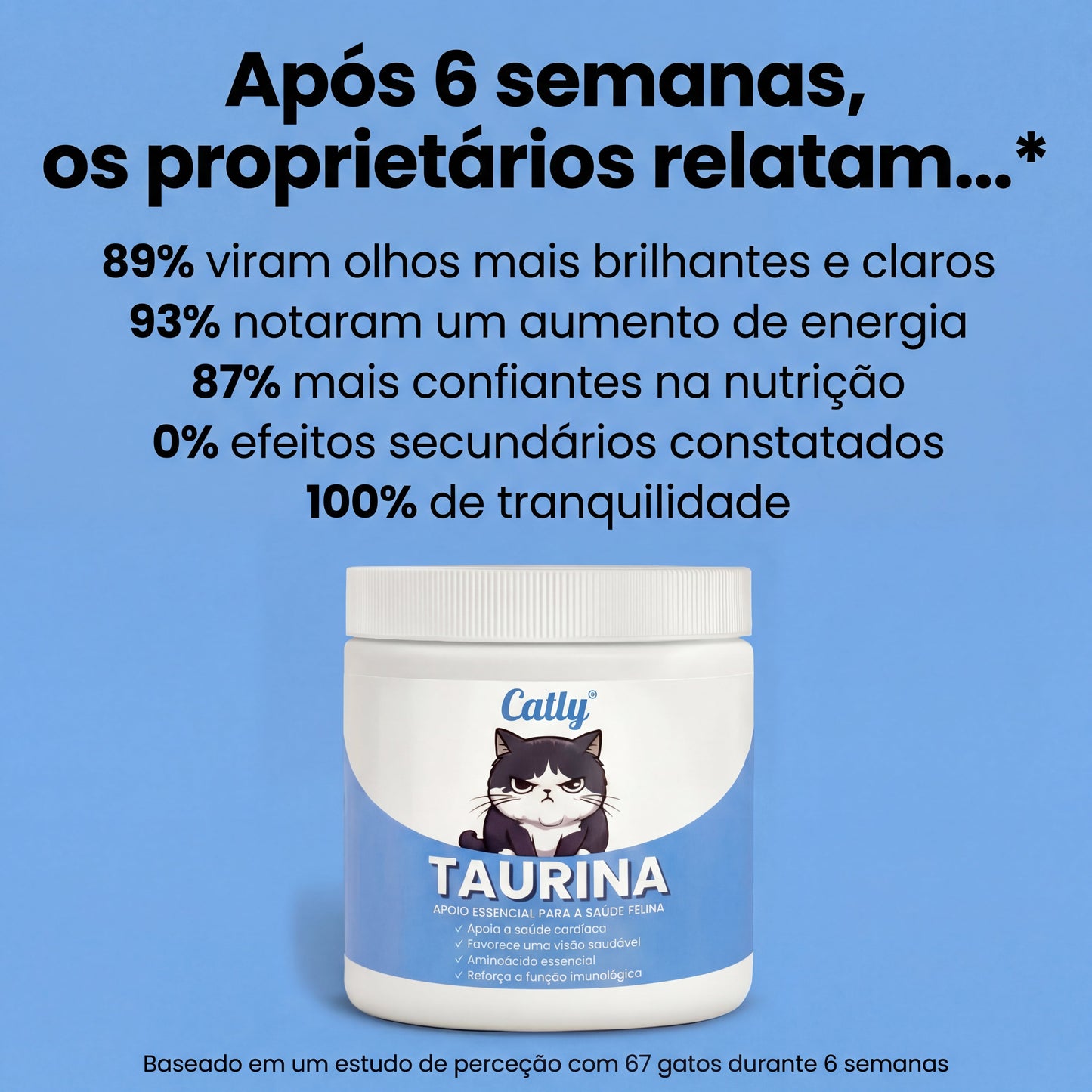 Proteja o seu gato contra carências invisíveis com a Taurina Catly™