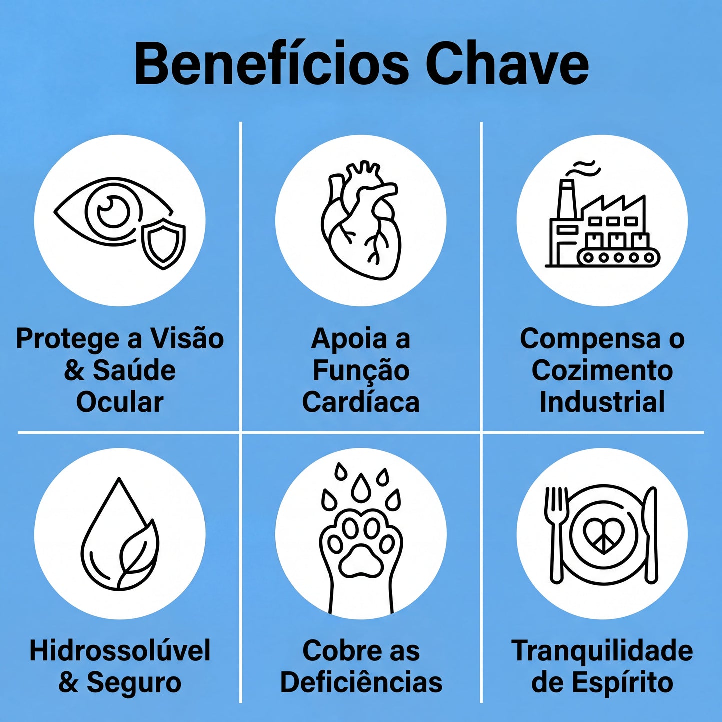 Proteja o seu gato contra carências invisíveis com a Taurina Catly™